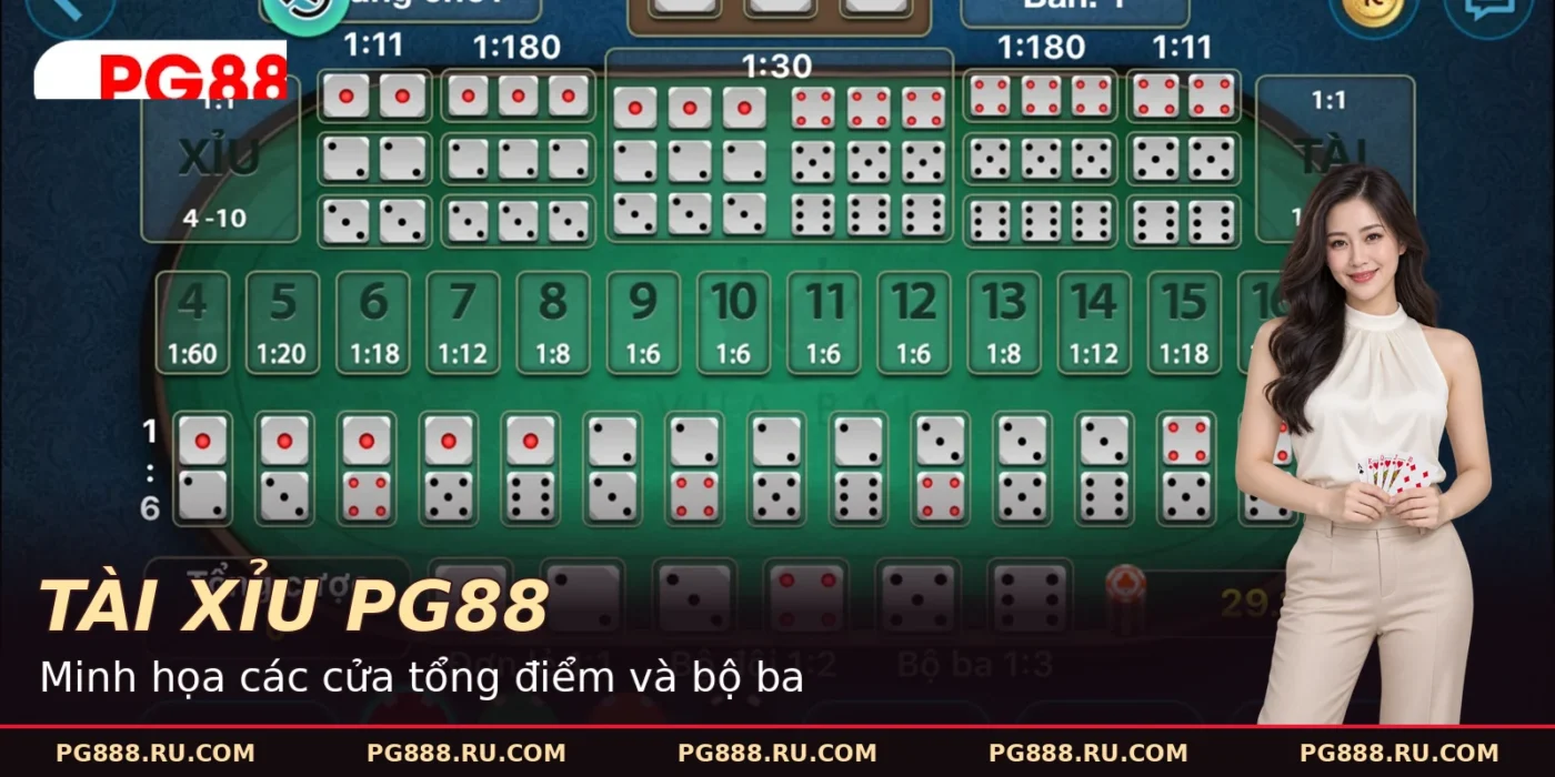 Tài xỉu PG88: bảng cửa Tài, Xỉu, tổng điểm và bộ ba xúc xắc.